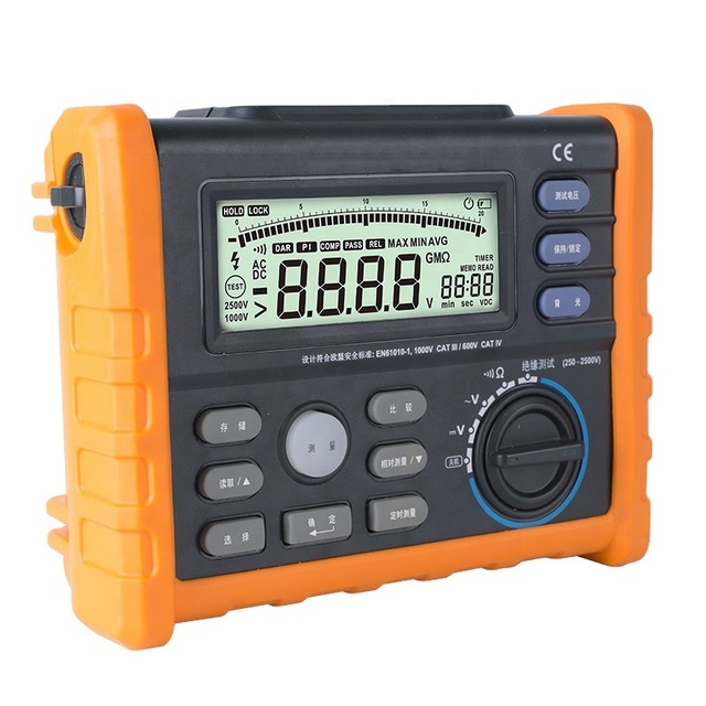 Digital Megohmmeter Voltage Tester Multimete Insulation Resistance Tester Digital Multimeter