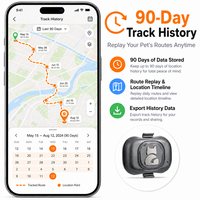 Rastreador GPS Impermeable con Seguimiento en Tiempo Real y Aplicación Móvil Gratuita para Mascotas, Perros, Gatos, Pájaros y Animales, Venta al Por Mayor de Fábrica