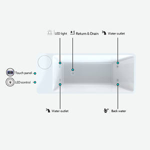 Bañera de Hidromasaje para Recuperación Deportiva Gurgle, con Control por WiFi y Aplicación, Bañera de Acrílico para Terapia de Agua Fría, Spa para Atletas - Product Image 5