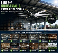Ventilateur de plafond industriel solaire hybride HVLS avec moteur BLDC IP68, commande intelligente, économie d'énergie, grand débit d'air