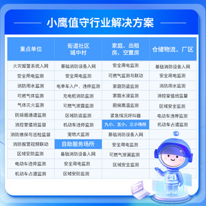 Caméra PTZ intelligente d'extérieur, vision nocturne à 360 degrés, Wi-Fi, stockage dans le cloud, interphone vocal, surveillance mobile à distance - Product Image 5