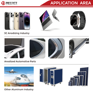 Agent de cachetage à haute température de vente directe d'usine de RTL-6004 efficace pour des marchandises de poudre de produits chimiques - Product Image 3