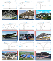 Soporte de carga estable para montaje de paneles solares en estacionamientos privados al aire libre, aplicación de energía renovable.
