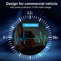 PJAUTO 7 pulgadas HD alto brillo Quad Split Vview Heavy Duty Industrial Tractor Bus Truck Monitor