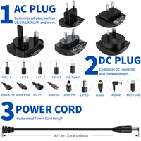 Adaptateur secteur mural MYIXI 36W, prise secteur 9V-32V 2.5A, certifié CE pour le Canada, aspirateur de voiture