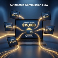 Xxpay Payment Gateway with Cash App Chime ACH Card Apple Pay Google Pay Support for Coin Operated Games Platform English