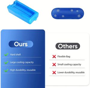 Customized Insulin Pen Vial <b>Cooler</b> Travel Case Can Put with Ice Brick or Gel Pack Storage for Diabetic Supplies - Product Image 4