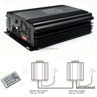 Kit d'éclairage LED à fibre optique DMX haute puissance pour piscine, spa, terrasse, sauna, plafond étoilé, lustre, câble plastique, moteur d'éclairage et driver
