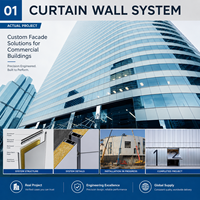 Panneaux sandwich GloStar pour murs extérieurs, murs-rideaux, façades modulaires de bâtiments commerciaux
