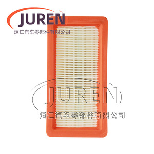 Cartucho de filtro para aspiradora Juren para Karcher DS5500 DS6000 DS5600 DS5800 6.414-631.0 - Product Image 2