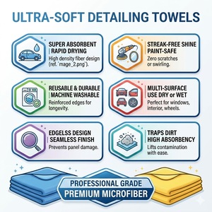 Asciugamano in <span class=keywords><strong>Microfibra</strong></span> Spessa 40x40cm ad Asciugatura Rapida per Lavaggio Auto, Best Seller per Esportazione Mondiale - Product Image 3