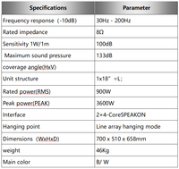 OEM/ODM I.E.voice LA3210 Subwoofer actif DSP 1x18 pouces avec 1 haut-parleur de haute fréquence Nd de 3 pouces + 2 haut-parleurs de médium-grave Fe de 3 pouces, et enceinte Line Array DSP double 10 pouces