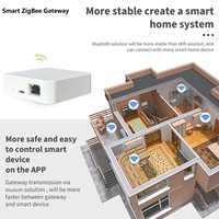 Gateway Inteligente para el Hogar Tuya ZigBee 3.0, Hub WiFi Mesh con BLE, Interruptor Inteligente de Plástico con Alimentación USB para Automatización del Hogar