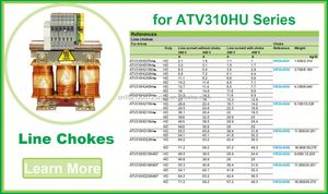 Convertisseur de fréquence <span class=keywords><strong>automatique</strong></span> Schneide ATV610C13N4 48V 2CV, onduleur AC basse fréquence VFD 380-480VAC 132kW 250A IP20 - Product Image 5