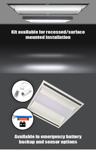 Trung Quốc vận chuyển 2x2 2x4 1x4 LED troffer trang bị thêm Kit ánh sáng DLC được liệt kê Led trung tâm giỏ troffer - Product Image 6