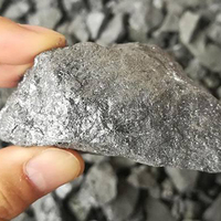 Alliage Si-C, silicium à haute teneur en carbone Si65C15, vente d'usine