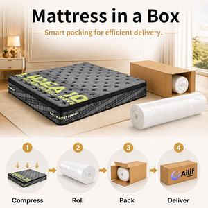Independent Pocket Spring <b>Queen</b> Size Mattress Compressed Mattress King Size Mattress Roll Pack <b>Bed</b> Mattress Home Furniture - Product Image 4