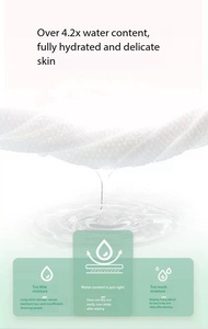 Toallitas Desechables Ecológicas para el Cuidado de la Piel de Bebés, Extra Suaves, Servicio de Muestras OEM/ODM - Product Image 3