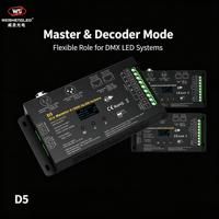 Décodeur DMX OLED 5CH*6A 12-24VDC CV D5