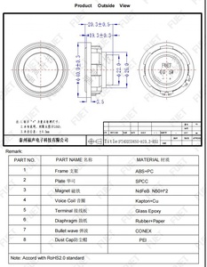Ip65 Không Thấm Nước Đa Phương Tiện Loa Chống Thấm Nước 40Mm 4Ohm 5 W PU Đầy Đủ Phạm Vi Bass Cho Khác Nhau Ứng Dụng Âm Thanh - Product Image 3