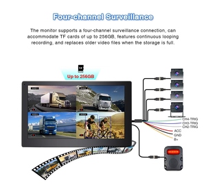 A & S 10inch màn hình cảm ứng màn hình 4-kênh BSD hệ thống ai phát hiện báo động AHD 720P 25FPS phía trước/bên/phía sau máy ảnh chia màn hình - Product Image 6