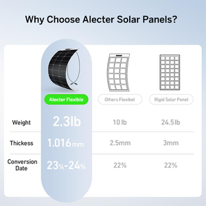 Panneaux solaires flexibles ALECTER APH-P82 noirs 100W en silicium monocristallin, efficacité 23%, 12V pour système solaire domestique, bateau APH-P82 B - Product Image 5