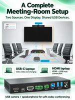 Switcher USB-C 18Gbps 2x1 HD-MI dengan Pengisian Daya PD 40W, Pengalihan Otomatis, Berbagi USB HID, Audio Seimbang, De-Embedding HDCP2.2