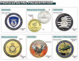 Monedas <span class=keywords><strong>de</strong></span> Desafío 3D Personalizadas <span class=keywords><strong>de</strong></span> Hierro, Monedas Antiguas Estampadas a Medida, Venta y Compra <span class=keywords><strong>de</strong></span> Monedas Antiguas - Product Image 6