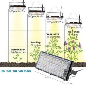 Lâmpada led de espectro completo para plantas, 150w, 100w para crescimento de plantas, luz phyto, para mudas, vegetais, suculentas