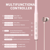 Écouteurs SIBYL, tour de cou, intra-auriculaires, sans fil, pour téléphone portable, haut de gamme, haut-parleur sans fil sport, stéréo, double haut-parleur, écouteurs