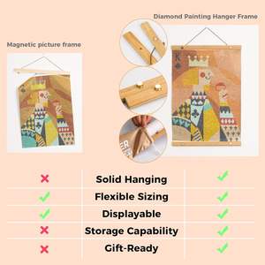 Cadres de peinture diamantés suspendus, 1 paquet, cadre en bois, vis, affiche, accessoires d'art diamantés - Product Image 3