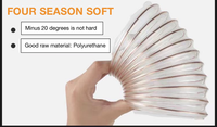 Tuyau de ventilation flexible en PU renforcé transparent, résistant aux produits chimiques, pour aspiration industrielle