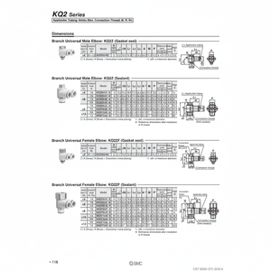 นิวเมติกส์แบบสัมผัสเดียว KQ2Z10-02AS ชิ้นส่วนนิวเมติก SMC - Product Image 1