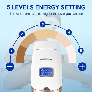 Dispositivo de depilación láser 2024 Ipl, <span class=keywords><strong>depiladora</strong></span> láser de punto eléctrica portátil profesional de larga duración en el hogar para mujeres y hombres - Product Image 3