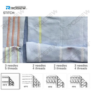 Machine à coudre interlock à cylindre pour sous-vêtements masculins GC664-33AC/EUT/FT/RP avec coupe-fil automatique - Product Image 4