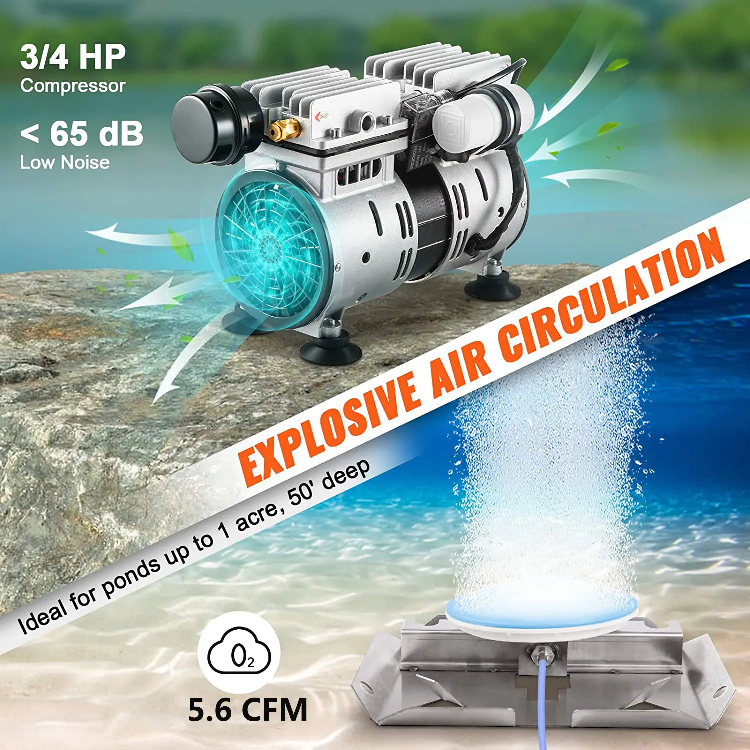 AERAT PUMP 3/4 HPコンプレッサーポンプ池エアレーションキット5.6CFM魚池エアレーター深海酸素循環用エアコンプレッサー