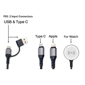 Câble de charge sans fil en aluminium 6-en-1 pour Apple Watch iPhone USB-C Light Up 120cm Eco Smartwatch - Product Image 2