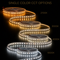 Güvenilir Kısılabilir SMD2835 LED Şerit Işık 12V24V 3000K 4000K 6500K Tek Renk BIS ETL Yüksek Yoğunluklu Bant Ayarlanabilir Parlaklık