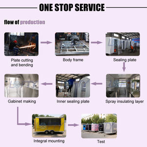 Avvio Attività di Food Truck: Rimorchio con Cucina Estraibile, Mini Bici per Tacos, Chiosco Gelati da Esterno, Carretto Mobile BBQ, Carretto Hot Dog - Product Image 5