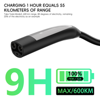 3.5kW 7kw 9kw 11kw Pengisi Daya EV Portabel Stasiun Pengisian Kendaraan Listrik 220V Level 2 Pengisi Daya Mobil Rumahan dengan Aplikasi untuk Tesla