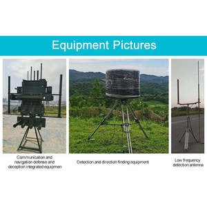 ระบบ UAV ระดับความสูงต่ำแบบ ND-U03ระบบอัตโนมัติ30กม. - Product Image 6