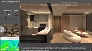 Guocio tùy chỉnh thiết kế cho toàn bộ nhà ánh sáng kiến trúc sư ánh sáng kỹ sư thiết kế cho biệt thự tư nhân cư trú khách sạn sang trọng - Product Image 6