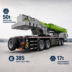 Grue de chantier avancée de 80 tonnes avec limitateurs intelligents anti-éblouissement pour une utilisation sécurisée dans la construction aéroportuaire - Product Image 6