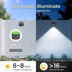 Nouvelle lampe murale solaire LED IP65 avec batterie, double couleur, pour clôture extérieure, miroir convexe et éclairage de passerelle extérieure - Product Image 2