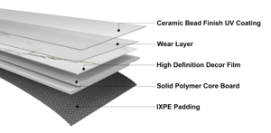 Suelo Vinílico SPC con Aspecto de Mármol, Diseño Moderno, Resistente al Agua y al Desgaste, de Lujo, 12''*24'', con Sistema de Bloqueo Unilin - Product Image 6