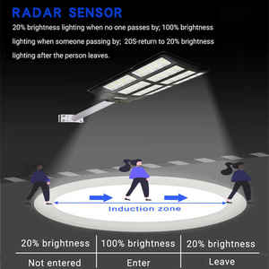 Lámpara Solar LED para Exteriores con Carcasa de ABS, Resistente al Agua IP66, para Carreteras, con Certificación CE/FCC, DC 6V 500W/1000W/1500W - Product Image 4