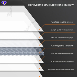 Panel de <span class=keywords><strong>Techo</strong></span> Integrado de Panal de Abeja de Aluminio para Toda la Casa, Cocina, Sala de Estar, Hotel - Product Image 6