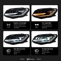 Feux de voiture pour CADDY, phare 2015-2020, phare LED CADDY, phares DRL, lentille de projecteur, accessoires automobiles