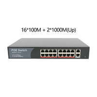 Switch PoE Gigabit Compacto de 16 Puertos con Opciones de Enlace Ascendente Flexibles para Despliegues en Pequeñas Oficinas y Oficinas en Casa