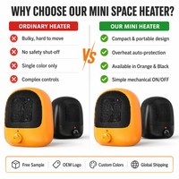 Mini-chauffage portable personnel, compact, 600W, pour petit espace, protection contre la surchauffe, ignifuge, CE ROHS, bureau, maison
